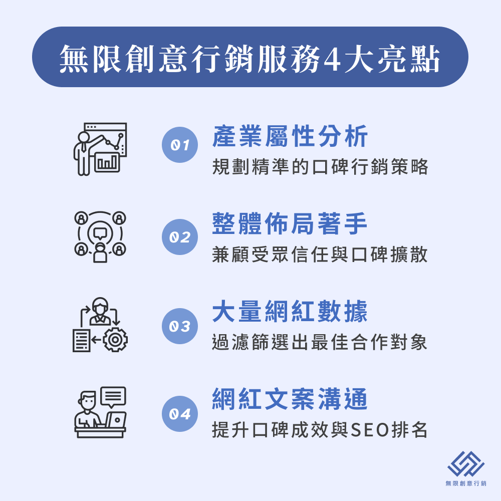 口碑行銷是什麼?想要打造品牌好評價一定要知道5T技巧! - 無限創意行銷