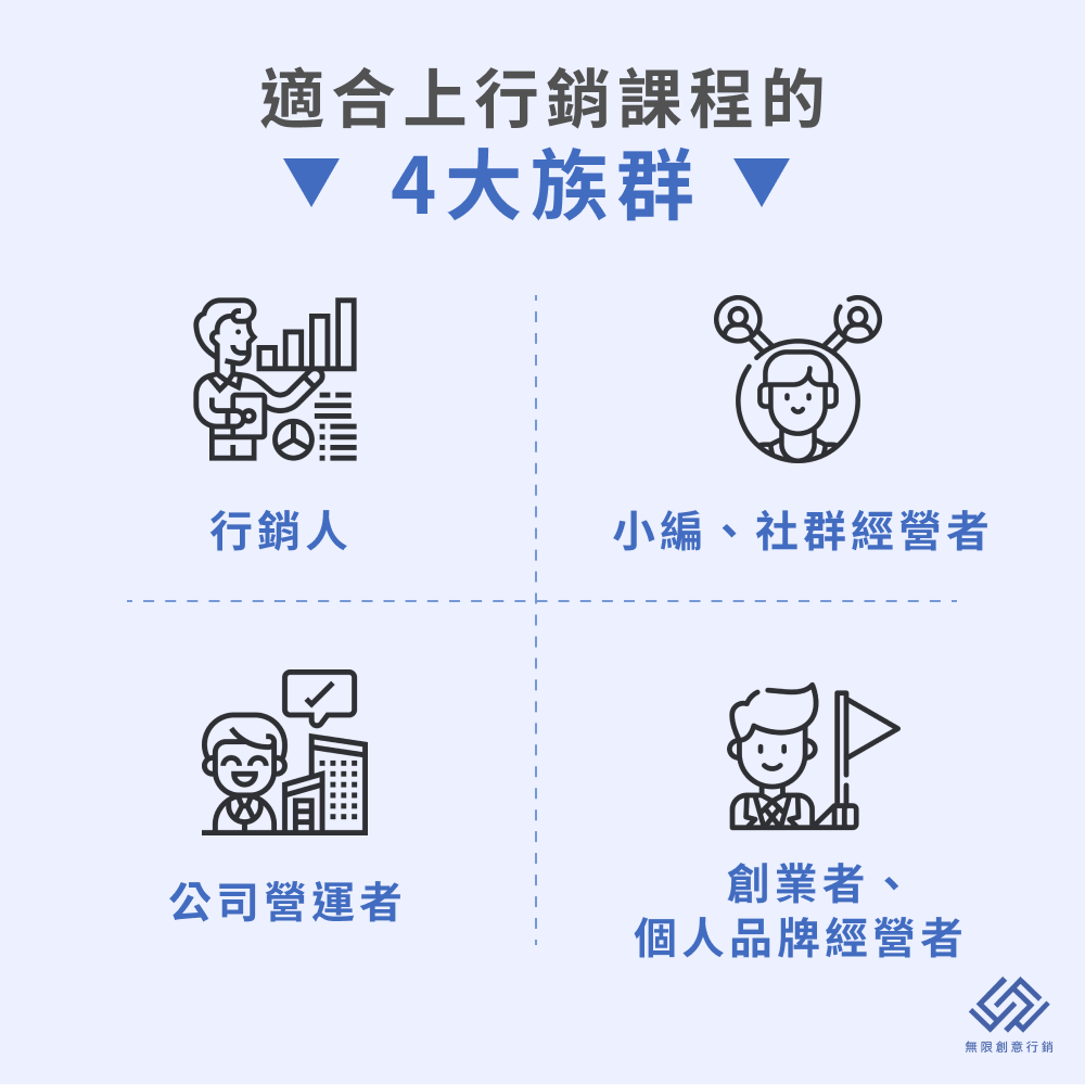 網路行銷課程推薦!提升職場競爭力必上的6堂數位行銷課程 - 無限創意行銷