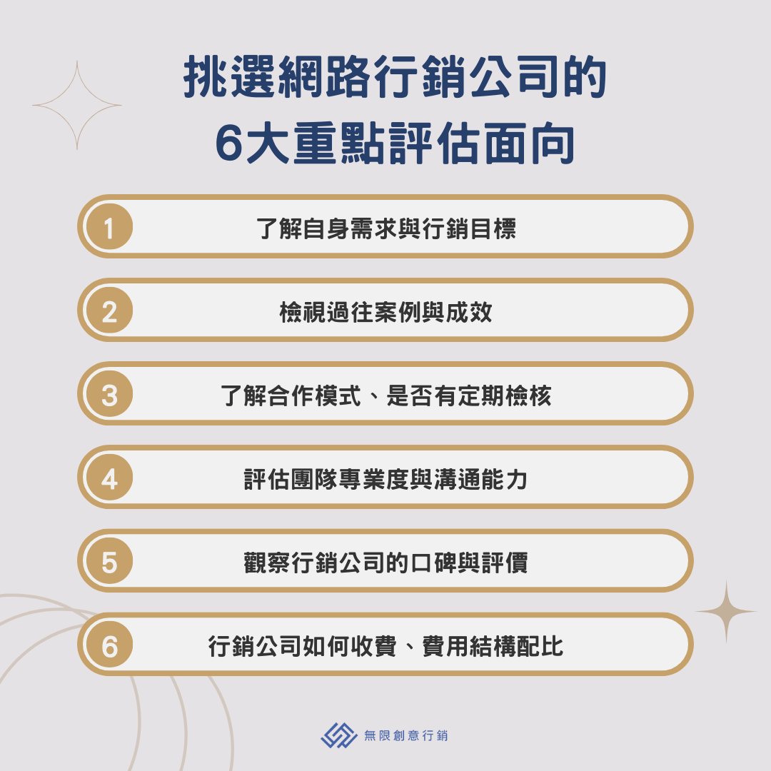 挑選網路行銷公司的6大重點評估面向